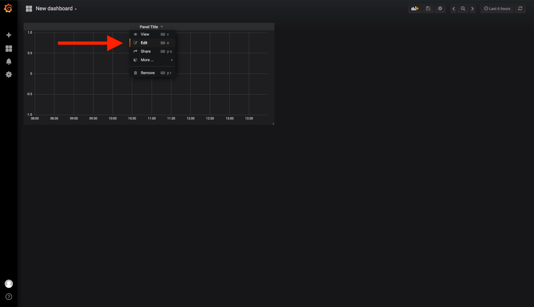 grafana-create-dashboard-3