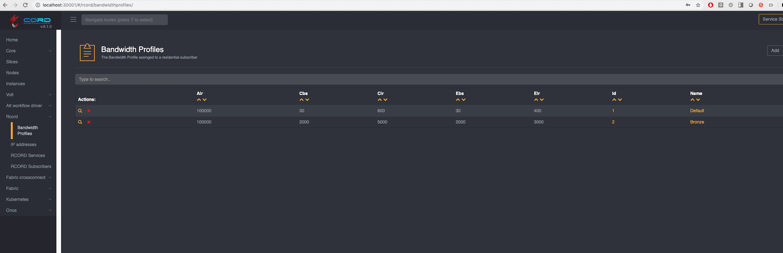 Bandwidth profile view